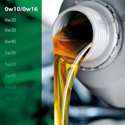 Уход за шинами и дисками — Низковязкие моторные масла 0w10 и 0w16