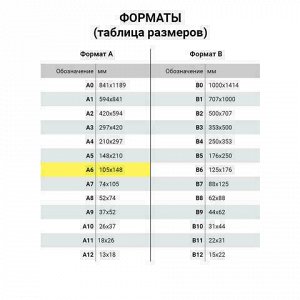 Блокнот МАЛЫЙ ФОРМАТ (130х130 мм) А6, 56 л., твердый переплет, метал. замок, подар. упак, музыка+зеркало, линия, BRAUBERG, "Модница", 128428