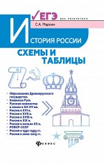 История России:схемы и таблицы:подготовка к ЕГЭ дп