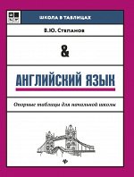 Английский язык: опорные таблицы для начал.школы