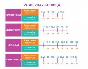 Ботинки утепленные 0