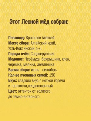 Лесной мёд Наша компания предлагает натуральный лесной мед разной консистенции для оптовых покупателей на выгодных условиях: Вам гарантированы приятная цена, быстрое оформление заказа и доставка по вс