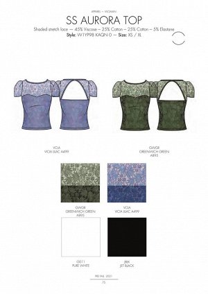 Топ Guess Цвет greenvich green
Длина 54