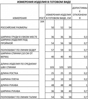 Платье Платье Foxy Fox 230 черный+красный 
Состав: Вискоза-25%; ПЭ-70%; Эластан-5%;
Сезон: Осень-Зима
Рост: 164

Нарядно-повседневное платье А-силуэта со втачными рукавами, в боковых швах карманы и м