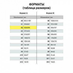 Папка для пастели/планшет А2, 20 л., 4 цвета, 200 г/м2, тонированная бумага, твердая подложка, "Бабочка", ПБ/А2