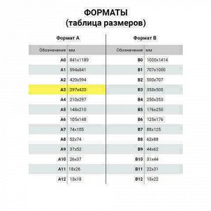 Папка для пастели/планшет А3, 15 листов, 5 цветов, 160 г/м2, хлопок 40%, тиснение "Холст", "Теплые цвета", ПЛ-8886