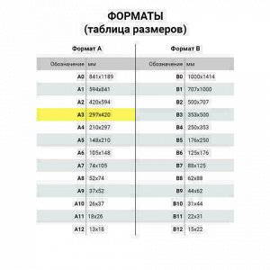 Картон для подшивки документов БОЛЬШОГО ФОРМАТА, А3 немелованный, 100 л., 260 г/м2, BRAUBERG, 297х420 мм, 124876