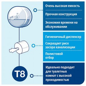 Бумага туалетная 207 м, TORK (Система T8) SmartOne, комплект 6 шт., Advanced, 2-слойная, белая, 472242