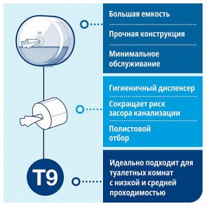 Бумага туалетная 112 м, TORK (Система T9) SmartOne, комплект 12 шт., Advanced, 2-слойная, белая, 472193