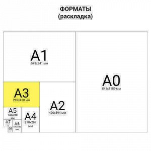 Бумага цветная IQ color БОЛЬШОЙ ФОРМАТ (297х420 мм), А3, 80 г/м2, 500 л., неон, розовая, NEOPI