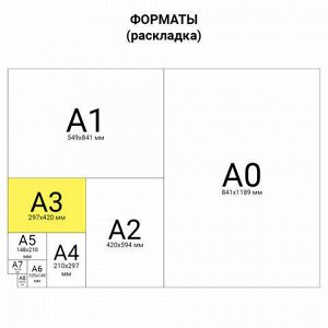 Коврик (мат) для резки BRAUBERG EXTRA 5-слойный, А3 (450х300 мм), двусторонний, толщина 3 мм, синий, 237177