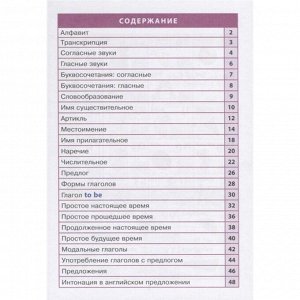 Справочник в таблицах «Английский язык для начальной школы»