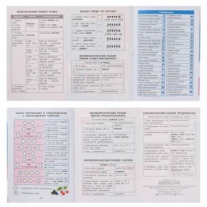 Справочник в таблицах «Русский язык, 1- 4 классы»