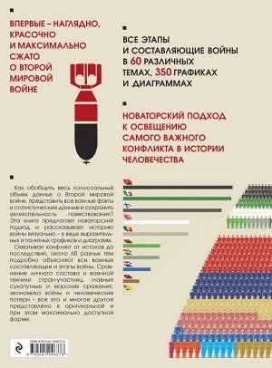 Лопез Ж., Обен Н., Бернар В., Гийера Н. Инфографика Второй мировой войны