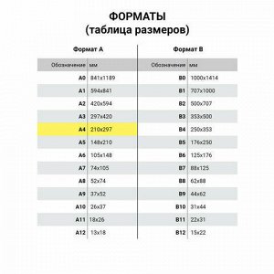 Бумага цветная BRAUBERG, А4, 80 г/м2, 100 л., интенсив, синяя, для офисной техники, 112453