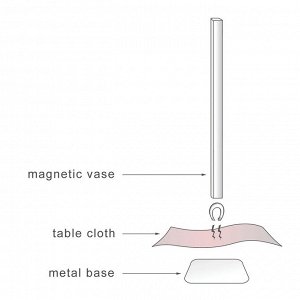 Набор ваз Peleg, Magnetic Vase, золотой, 5 шт.