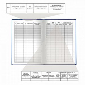 Журнал регистрации инструктажа на рабочем месте, 96 л., бумвинил, блок офсет, А4 (200х290 мм), BRAUBERG, 130188