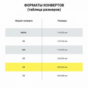 КУРТ Конверты С4 (229х324 мм), отрывная лента, 90 г/м2, КОМПЛЕКТ 50 шт., внутренняя запечатка, С40.10.50С