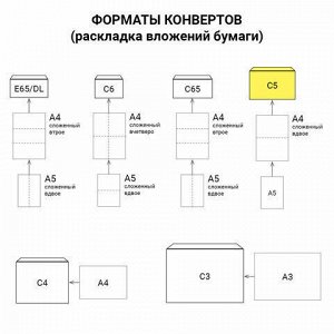 Конверты С5 (162х229 мм) клей, "Куда-Кому", 80 г/м2, КОМПЛЕКТ 50 шт., клапан автомат, внутренняя запечатка, 251.50