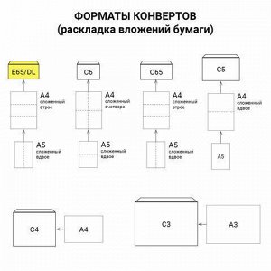 Конверты Е65 (110х220 мм), клей, "Куда-Кому", 80 г/м2, КОМПЛЕКТ 50 шт., клапан автомат, внутренняя запечатка, 207.50