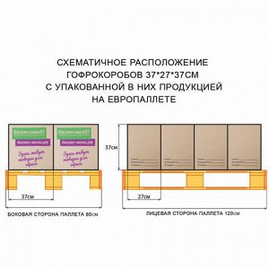 Гофроящик с логотипом, длина 370 х ширина 270 х высота 370 мм, марка Т22, профиль В, БИЗНЕСМЕНЮ, 440140