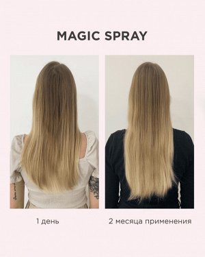 MAGIC SPRAY Спрей для роста и против выпадения волос Likato