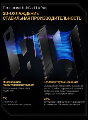 Xiaomi POCO X3 NFC 6/128GB синий