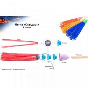 Метла круглая наборная "Стандарт", 4 фланца, цвет МИКС