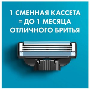 GILLETTE® MACH3 Бритва с 1 сменной кассетой