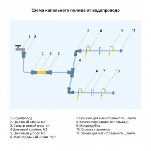 Соединитель Т-образный для капельной ленты, 1/2" (12 мм) — 16 мм — 16 мм, пластик