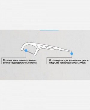 Зубочистка с зубной нитью, набор 25 штук. 9046196