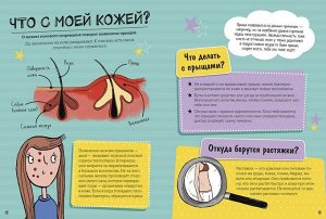 Как взрослеют девочки. Гид по изменениям тела и настроения