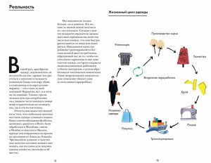 Гардероб в стиле Zero Waste. Практическое руководство по осознанному потреблению