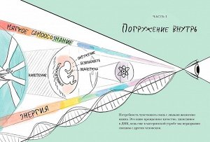 Вместе. Как найти единомышленников, создать сообщество и ощутить связь со всем миром