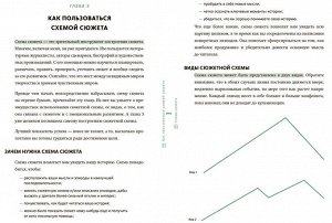 Создавая бестселлер. Шаг за шагом к захватывающему сюжету, сильной сцене и цельной композиции