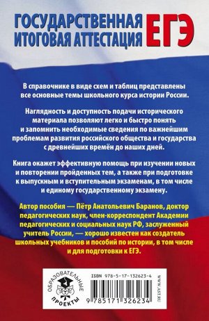 Баранов П.А. ЕГЭ. История России в таблицах и схемах для подготовки к ЕГЭ. 10-11 классы