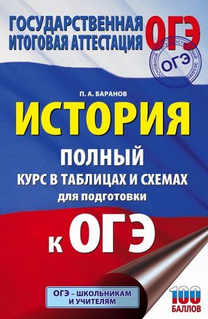 Баранов П.А. ОГЭ. История. Полный курс в таблицах и схемах для подготовки к ОГЭ