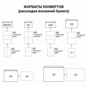 Конверт-пакеты Е4+ объемный (300х400х40 мм) до 300 листов, крафт-бумага, отрывная полоса, КОМПЛЕКТ 25 шт., 302127.25