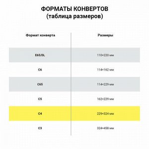 Конверты С4 (229х324 мм), отрывная лента, Куда-Кому, внутренняя запечатка, 100 г/м2, КОМПЛЕКТ 50 шт., BRAUBERG, 112183, С4НПРс-50(BRAUB