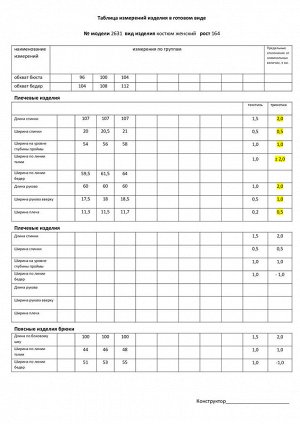 Костюм Костюм Мода Юрс 2631 черно-серый 
Состав: Туника: Вискоза-22%; ПЭ-72%; Спандекс-4%; Люрекс-2%; Брюки: ПЭ-95%; Эластан-5%;
Сезон: Осень-Зима
Рост: 164

Стильный комплект, состоящий из платья-ту