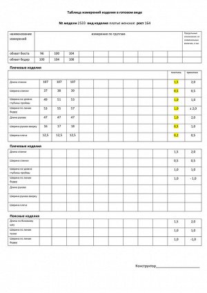 Платье Платье Мода Юрс 2533 бордо 
Состав: Вискоза-15%; ПЭ-80%; Спандекс-5%;
Сезон: Осень-Зима
Рост: 164

Платье женское полуприлегающего силуэта. Спинка со средним швом и талиевыми вытачками. По пер