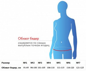 Бандаж при опущении органов малого таза