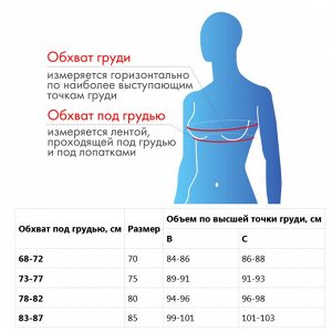 Бандаж послеоперационный