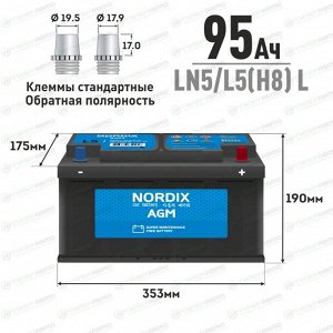 Аккумулятор Nordix LN5/L5(H8) L, 95Ач, CCA 850А, необслуживаемый, технология AGM