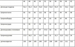 Пальто Пальто Rosheli 758 оливковый с черным 
Состав: Пальто: ПЭ-60%; Шерсть-40%; Подкладка: ПЭ-100%;
Сезон: Осень-Зима
Рост: 164

Пальто из мягкой пальтовой ткани на подкладке. Современный силуэт ле