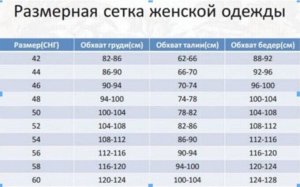 Брюки спортивные женские