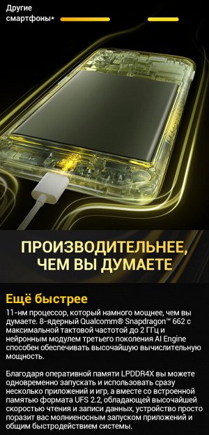 Xiaomi POCO M3 4/128GB желтый