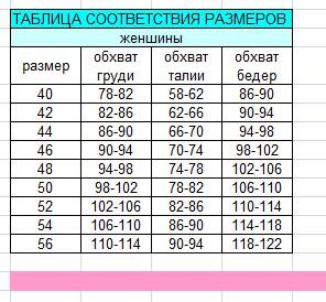 Трусы женские классика серый меланж WPCr 15-1