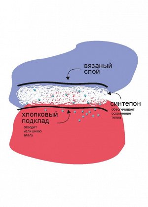 CLEVER Шапка белый/розовый