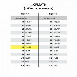 Пленки-заготовки для ламинирования МАЛОГО ФОРМАТА, А7, КОМПЛЕКТ 100 шт., 125 мкм, BRAUBERG, 531787